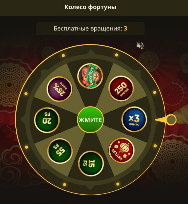 Колесо Фортуны